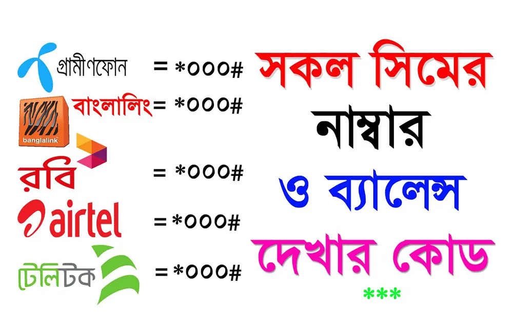 সব সিমের নাম্বার দেখার কোড বাংলাদেশ | All Sim Number Check 2026